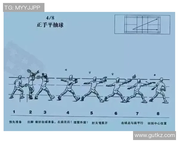 乒乓球与羽毛球防守技巧解析及其在比赛中的重要性探讨